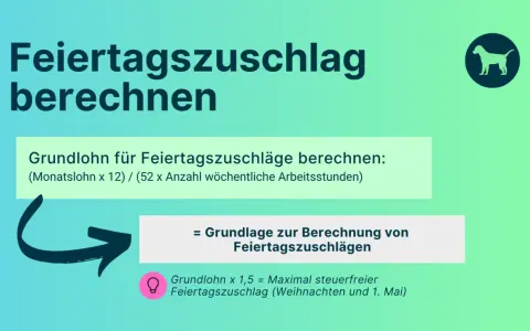 So berechnest du den Grundlohn für Feiertagszuschläge. Der maximal steuerfreie Feiertagszuschlag ist das 1,5-fache des Grundlohns.