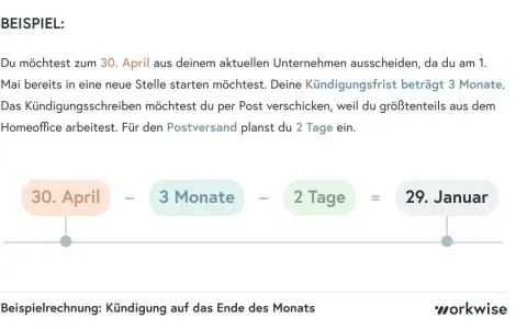 Beispiel: Kündigung zum 30. April bei 3 Monaten Kündigungsfrist und 2 Tagen Postlaufzeit. Dies entspricht dem §622 BGB.