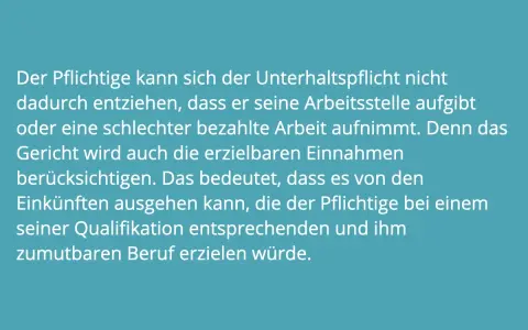 Ein Vater, der keinen Unterhalt zahlt, kann sich nicht entziehen, indem er kündigt. Das Gericht berücksichtigt erzielbare Einnahmen. Strafanzeige droht.