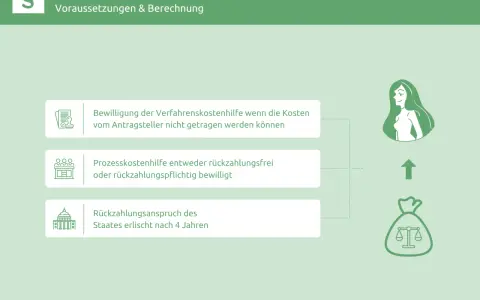 Prozesskostenhilfe bei Scheidung: Wenn ich mich scheiden lassen will, aber kein Geld habe, kann ich Verfahrenskostenhilfe beantragen.