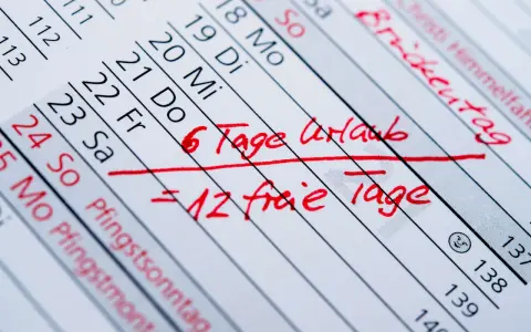 Kalenderblatt mit roten Markierungen: "6 Tage Urlaub = 12 freie Tage". Betriebsferien und Urlaubstage sind geplant.
