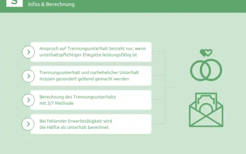 Infos & Berechnung zum Ehegatten- und Trennungsunterhalt. So können Sie den Unterhalt berechnen.