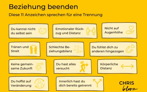 11 Anzeichen, die auf eine Trennung hindeuten: Du fühlst dich nicht mehr wohl, es gibt emotionale Distanz, keine gemeinsame Zukunft. Wenn du dich fragst, wie trenne ich mich von meiner Frau, achte auf diese Zeichen.