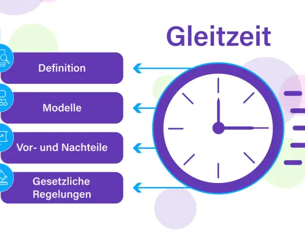 Gleitzeit: Definition, Modelle, Vor- und Nachteile, gesetzliche Regelungen. Eine Uhr symbolisiert die Flexibilität.