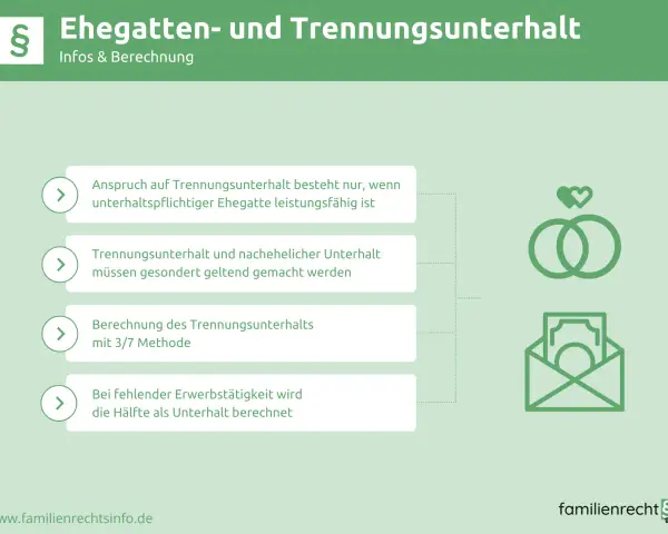Infos & Berechnung zum Ehegatten- und Trennungsunterhalt. So können Sie den Unterhalt berechnen.