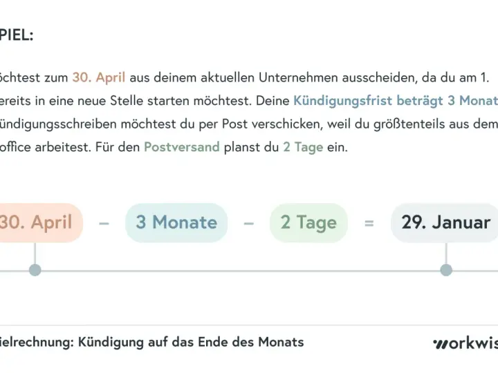 Beispiel: Kündigung zum 30. April bei 3 Monaten Kündigungsfrist und 2 Tagen Postlaufzeit. Dies entspricht dem §622 BGB.