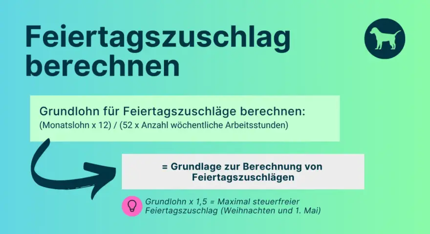 So berechnest du den Grundlohn für Feiertagszuschläge. Der maximal steuerfreie Feiertagszuschlag ist das 1,5-fache des Grundlohns.