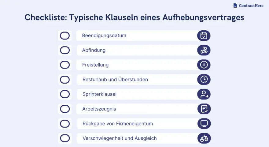 Checkliste für Aufhebungsverträge: Beinhaltet Punkte wie Beendigungsdatum, Abfindung, Freistellung, Resturlaub und Überstunden.