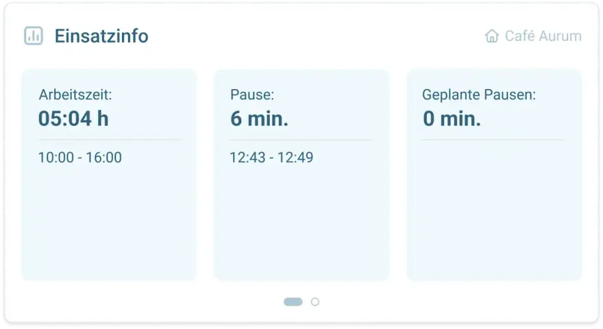 Einsatzinfo: 5:04h Arbeitszeit (10-16h), 6min Pause (12:43-12:49), 0min geplante Pausen. Die Pausenregelung der Arbeitszeit wird angezeigt.