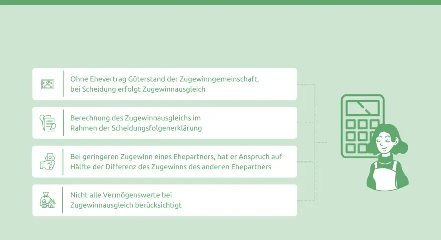 Infografik erklärt den Zugewinnausgleich bei Scheidung ohne Ehevertrag. Ein privater Vertrag kann dies regeln.