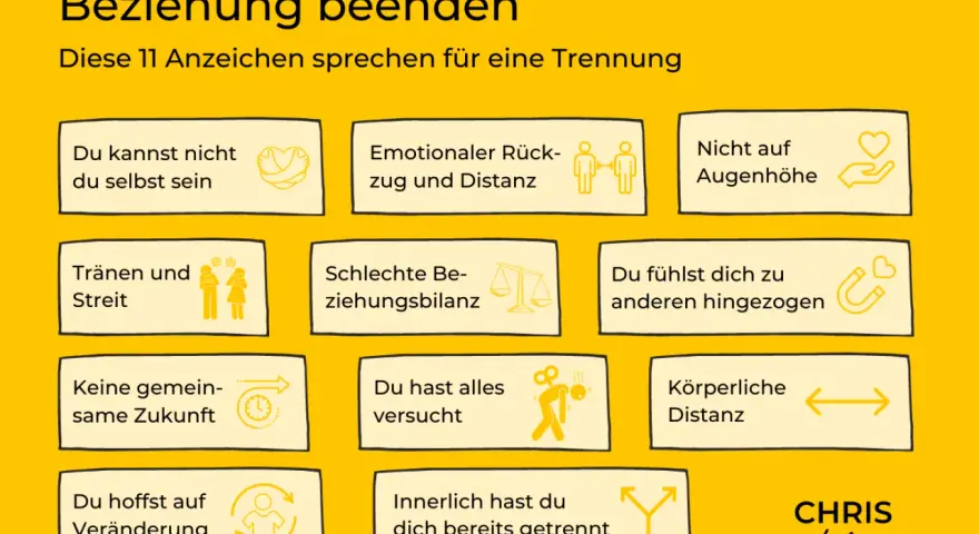 11 Anzeichen, die auf eine Trennung hindeuten: Du fühlst dich nicht mehr wohl, es gibt emotionale Distanz, keine gemeinsame Zukunft. Wenn du dich fragst, wie trenne ich mich von meiner Frau, achte auf diese Zeichen.